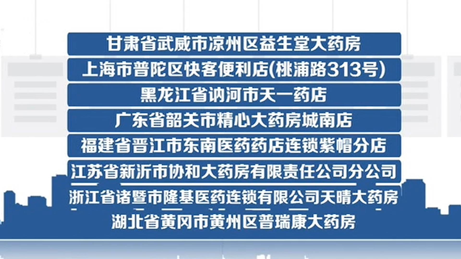 抗疫最前线|点名!这10家商户哄抬口罩价格 必遭严惩